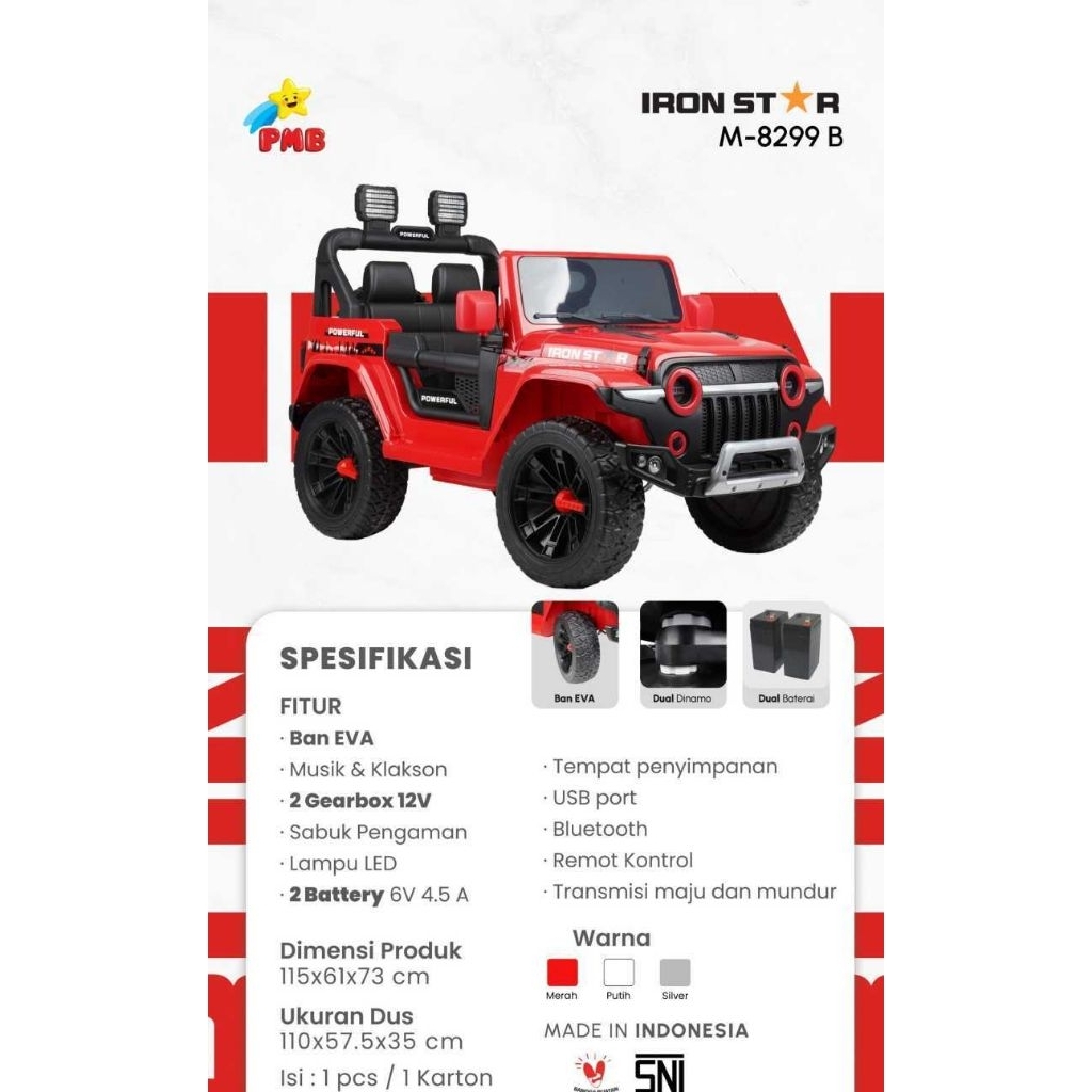 Mobil Aki Pmb M8299 Ban Eva