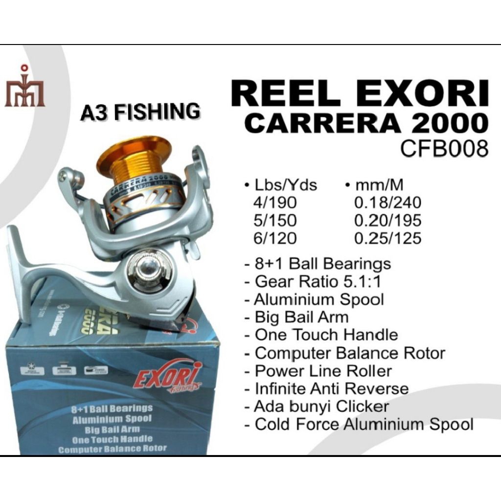 Reel Pancing Exory Carrera