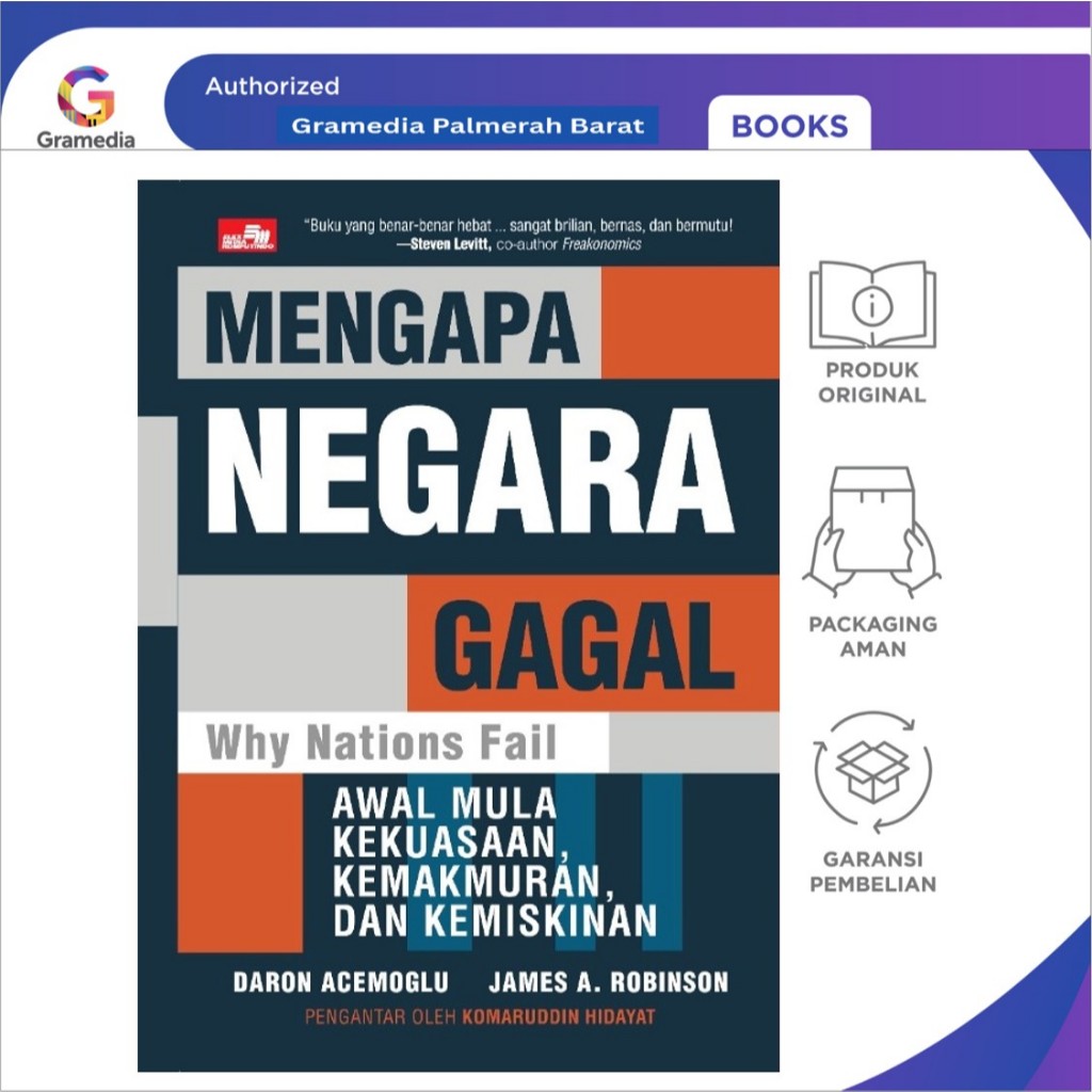 Mengapa Negara Gagal - Why Nations Fail