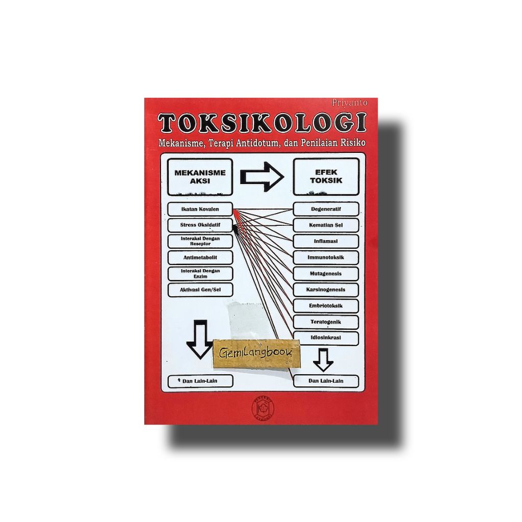 TOKSIKOLOGI Mekanisme, Terapi Antidotum, dan Penilaian Risiko ( Priyanto )