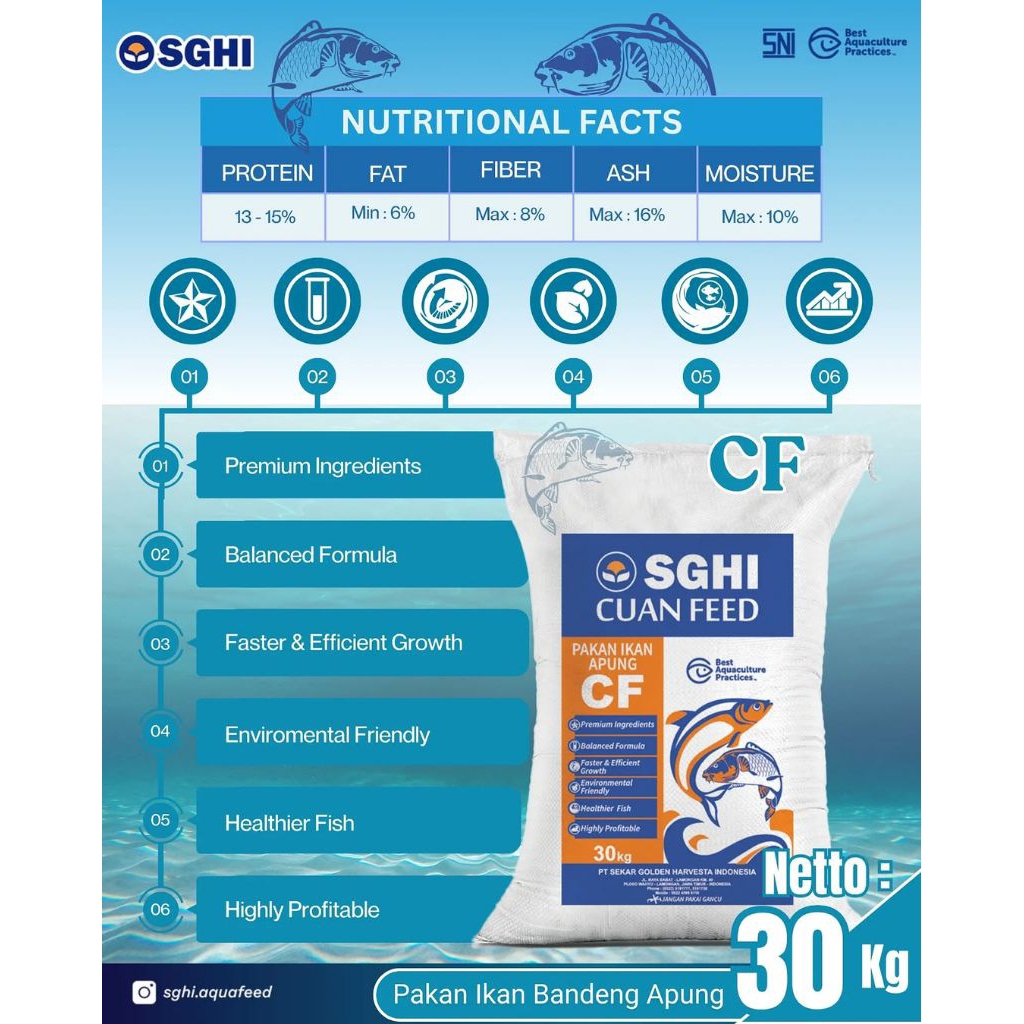 PAKAN IKAN 30kg PAKAN BANDENG 30kg PAKAN NILA PAKAN LELE 30kg PAKAN PROTEIN 15%