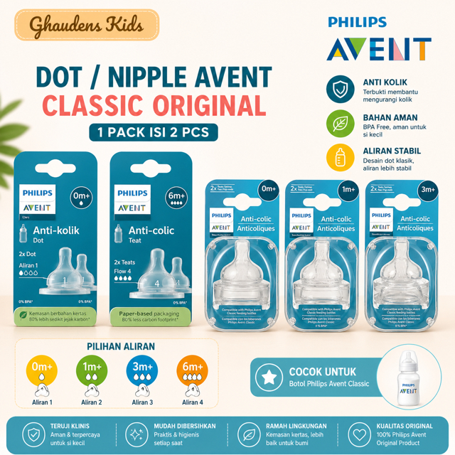 Dot Avent CLASSIC/Avent Teat Nipple Classic ORIGINAL Isi 1 Pack 2 Pcs