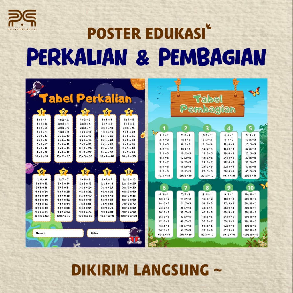 POSTER EDUKASI PERKALIAN DAN PEMBAGIAN POSTER KERTAS PERKALIAN POSTER PEMBAGIAN