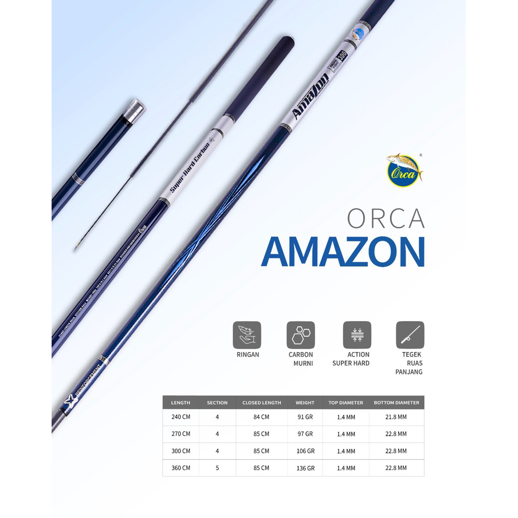 Tegek//Joran Orca Amazon//Tegek carbon//Tegek kaku