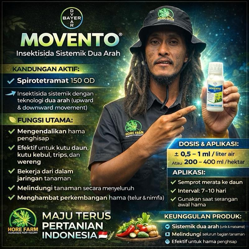 MOVENTO 240sc ENERGY insektisida sistemik