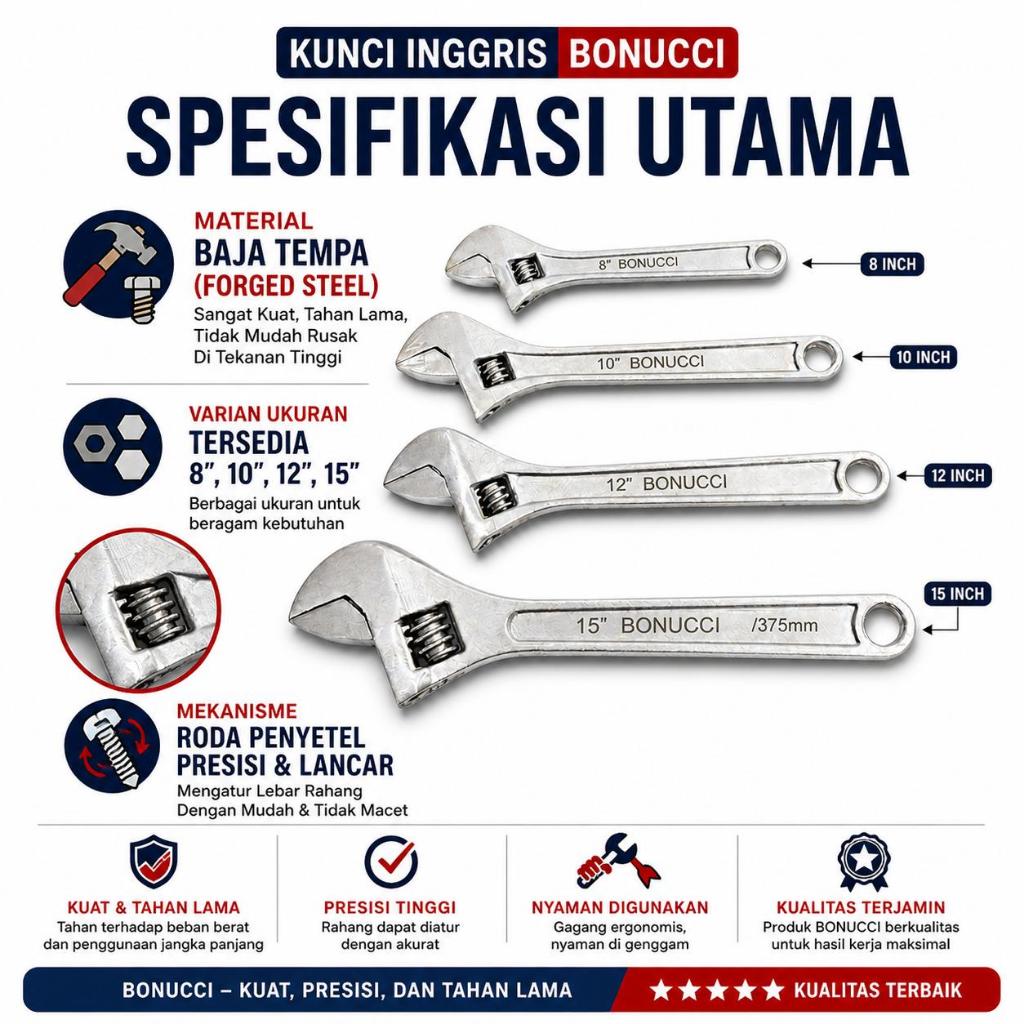 Kunci Inggris 8 inch 10 inch 12 inch BONUCCI Bahan Drop Forged Steel
