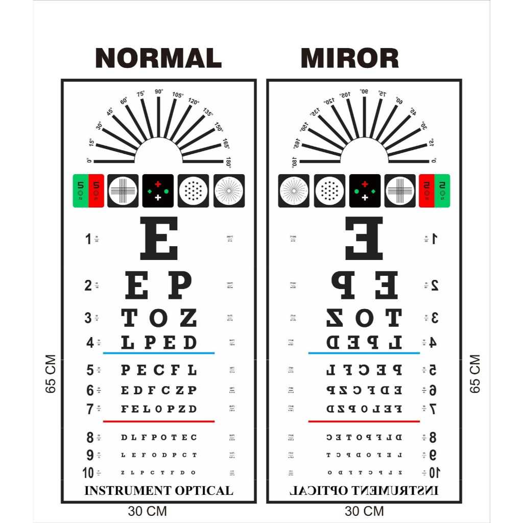 Snellen Chart Elektrik Led Remote/Alat Tes Periksa mata/Snellen Jarak 6 Meter