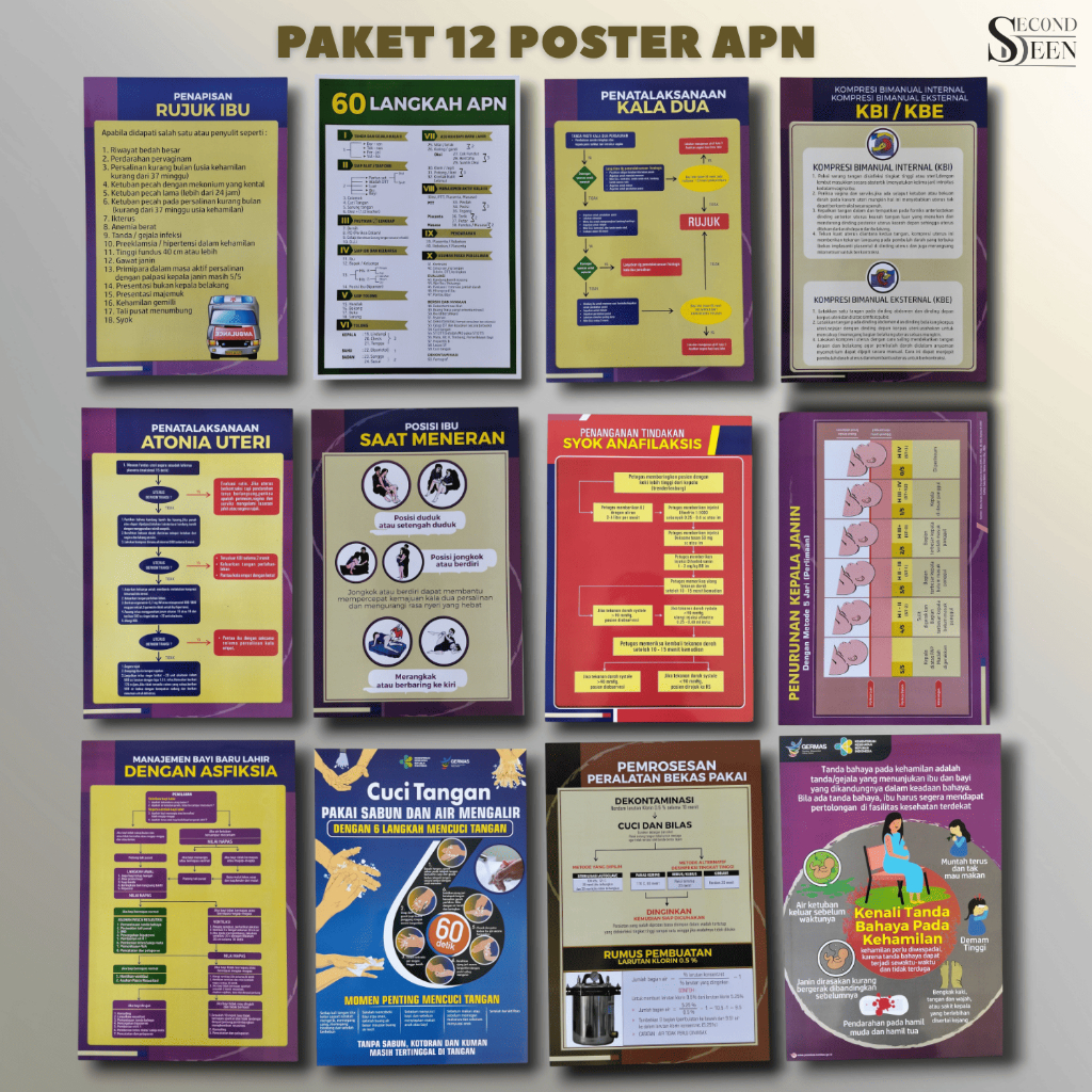 Poster Kebidanan 60 LANGKAH APN - 1 Set TERBARU - Paket Poster Langkah Persalinan Aman | Klinik Kebi