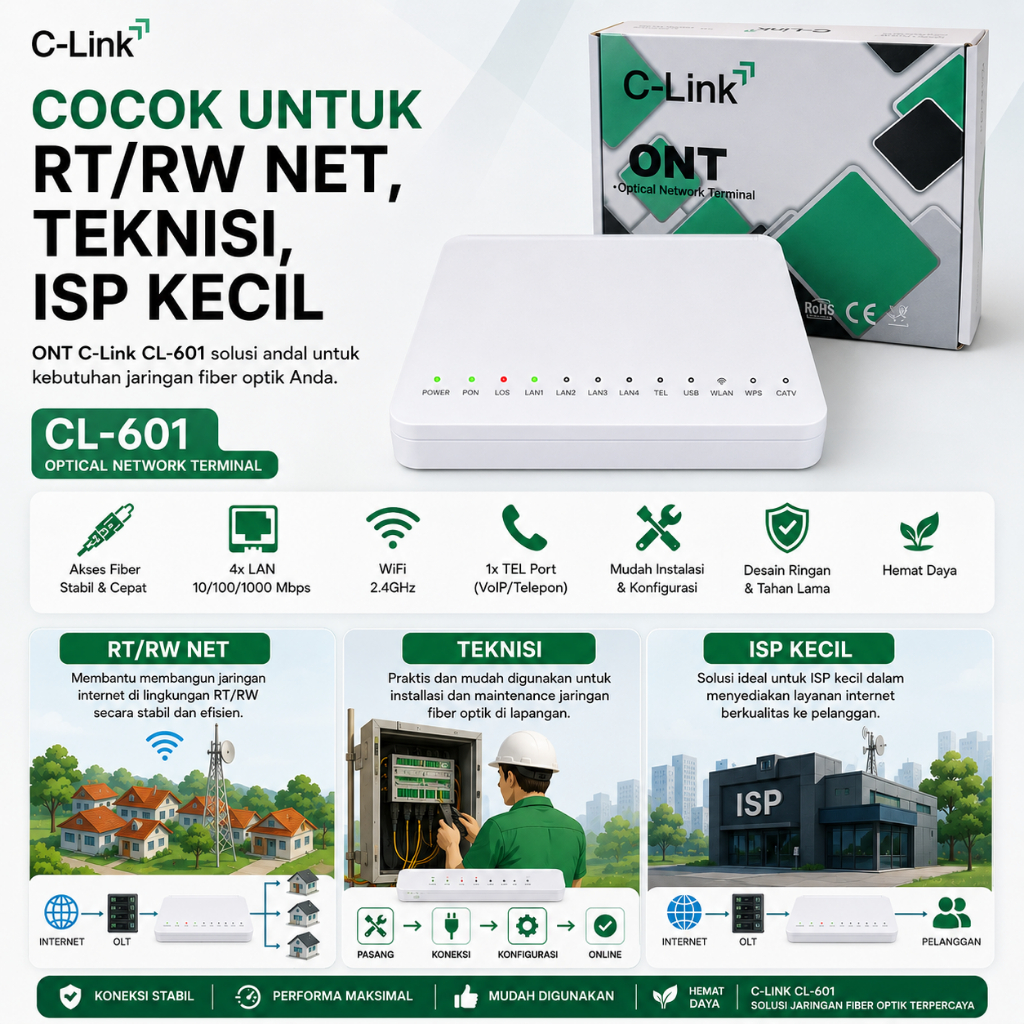 ONT C-Link XPON ONU 1GE GPON EPON Modem Fiber Optic FTTH RT RW Net