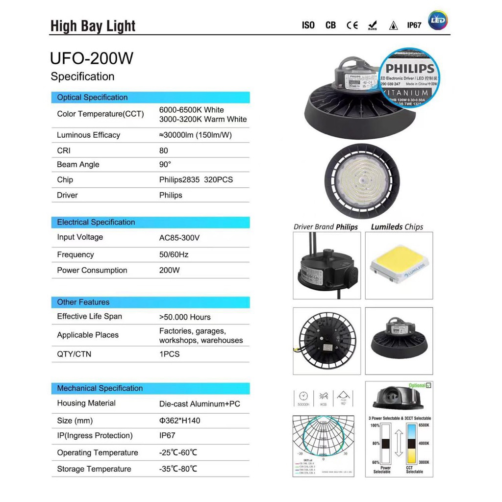 lampu highbay ufo 200watt philips