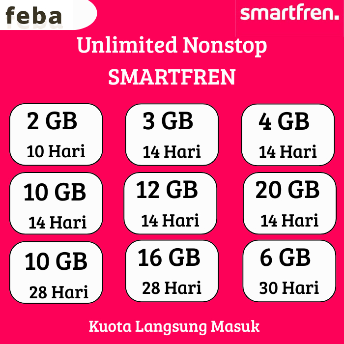 Kuota Smartfren Unlimited Nonstop & Paket Internet 2GB–60GB, Inject Langsung Masuk, 10–30 Hari, Unli