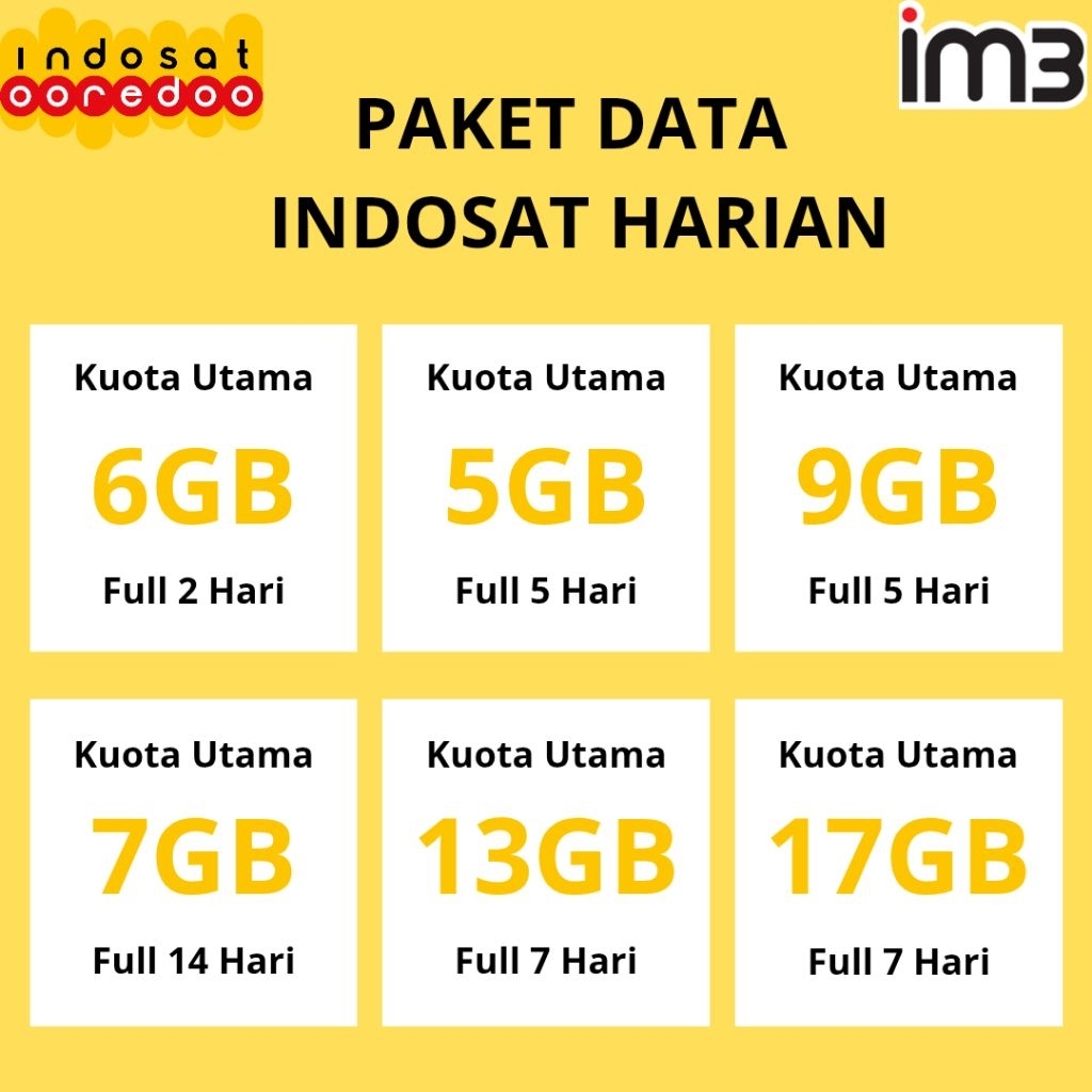 PAKET DATA INDOSAT IM3 HARIAN | 5GB 6GB 9GB 7GB 13GB 17GB 22GB 75GB