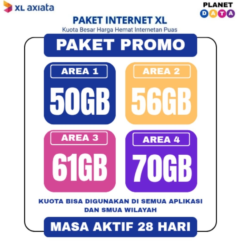 PAKET DATA XL & AXIS 50GB~70GB TERMURAH 
