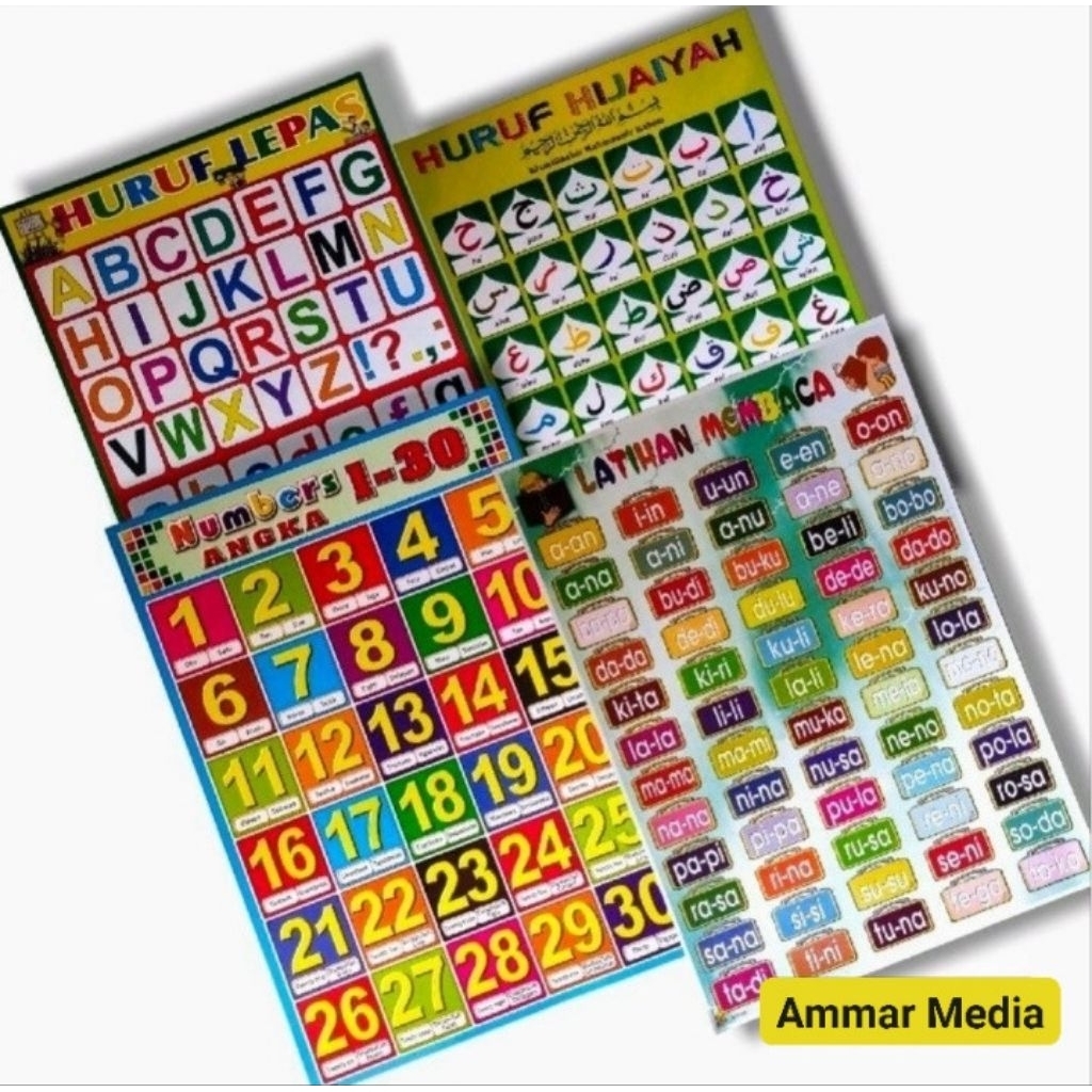 Poster Edukasi Anak,Poster Belajar Anak,Poster Abjad,Hijaiyah,Angka