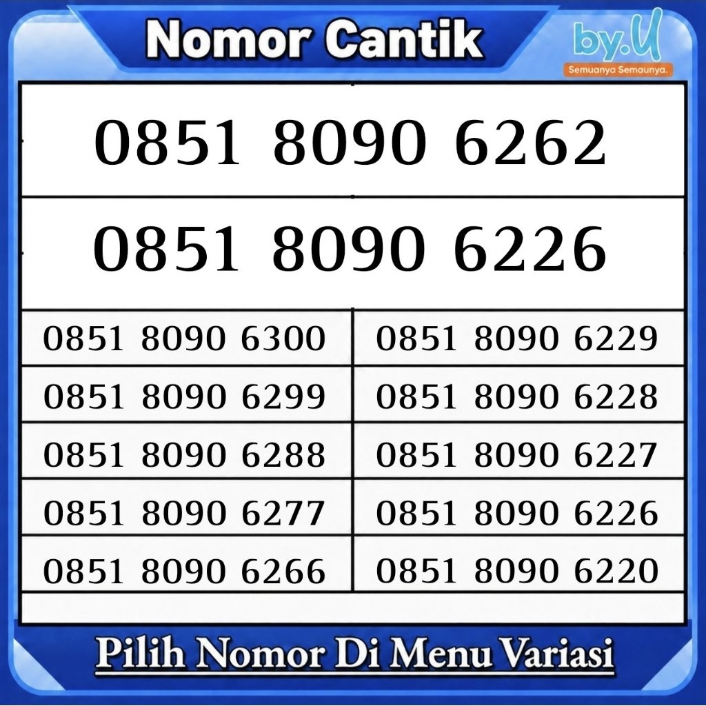 Nomor Cantik By.U Nasional Pilih Nomor - Masa aktif selamanya