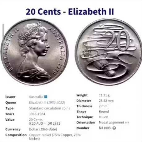 Koin Coin Perak 20Cent Elizabeth / Australia Elizabeth
