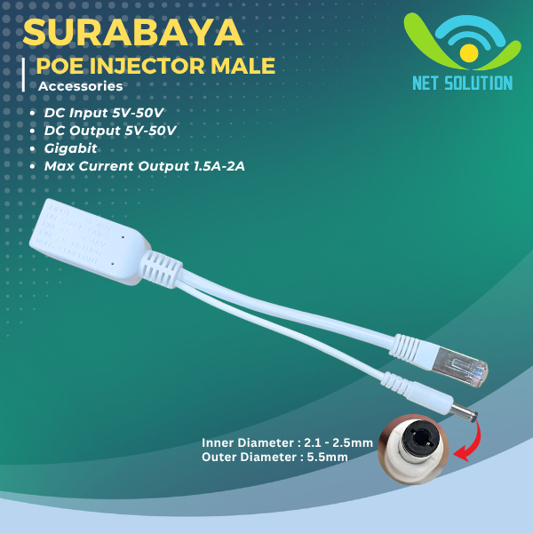 Passive Gigabit POE Splitter Male|Gigabit POE Splitter Cowok