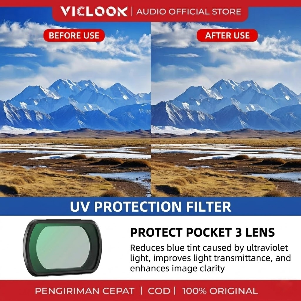 UV Pelindung Lensa