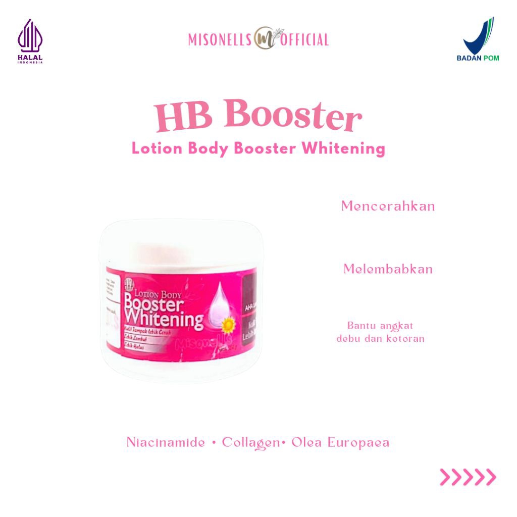 Aha Lotion Body Booster Whitening 250gr