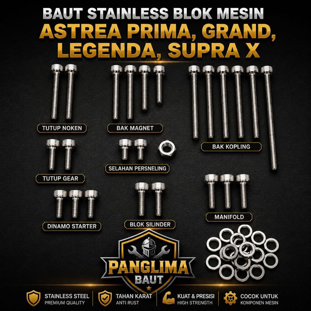 Baut Stainless Blok Mesin Astrea prima, Grand, Legenda, Supra X