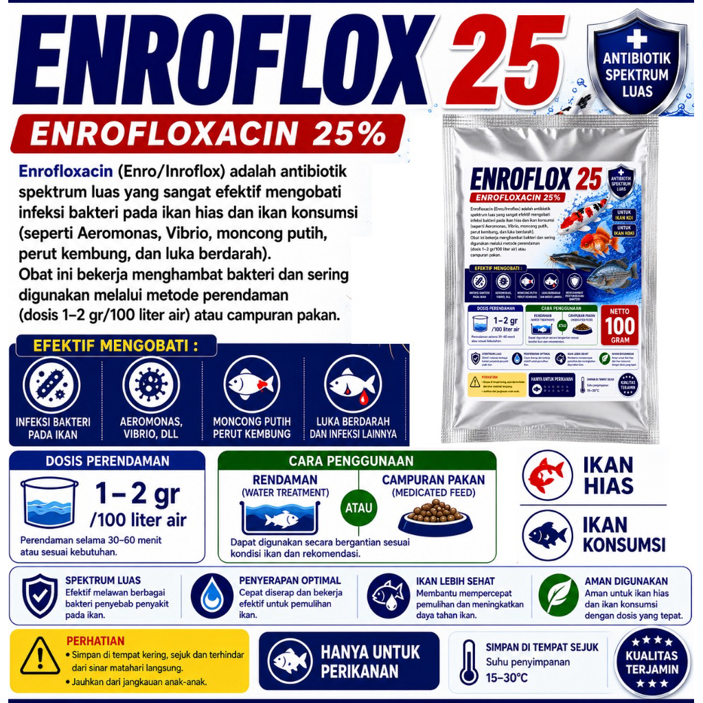 ENROFLOX 25 NETTO 100 GRAM / ANTIBIOTIK IKAN ENROFLOXACIN / OBAT ENRO