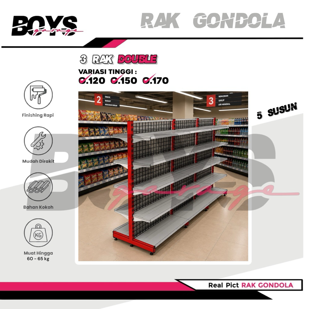 Rak Minimarket 3 Paket Hemat - 5 Susun , 3 Rak Minimarket Double 1 Starting - 2 Jointing