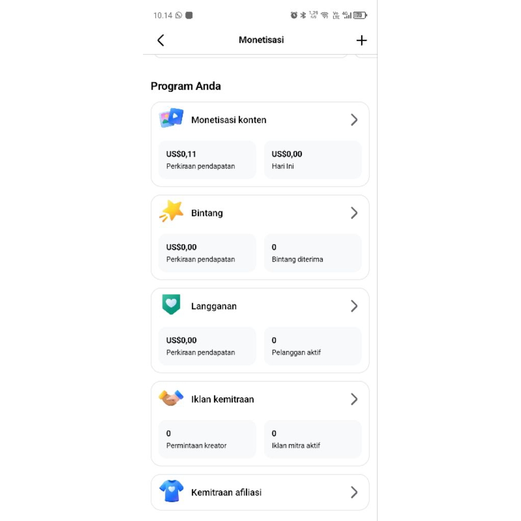 Akun Facebook pro full monetisasi