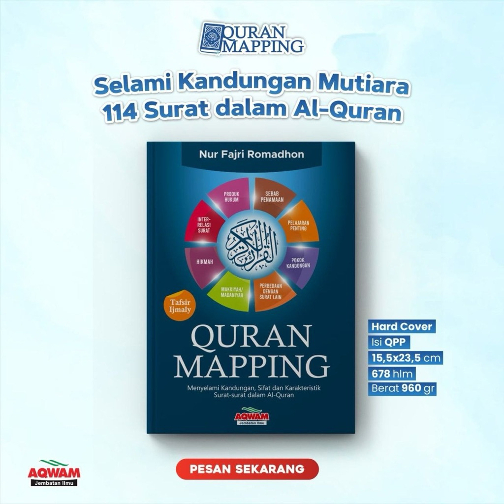 Bundle Buku Qur'an Mapping