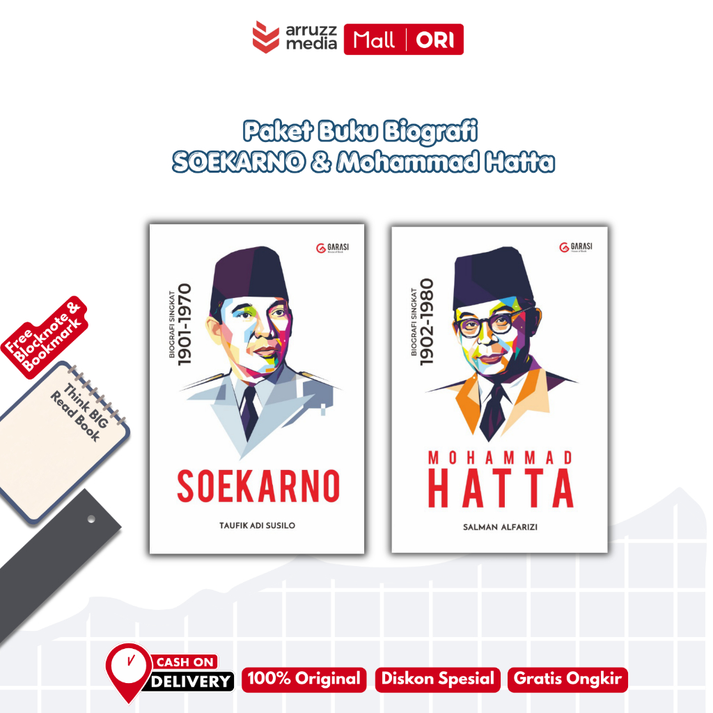 Paket Buku Biografi Soekarno dan Mohammad Hatta