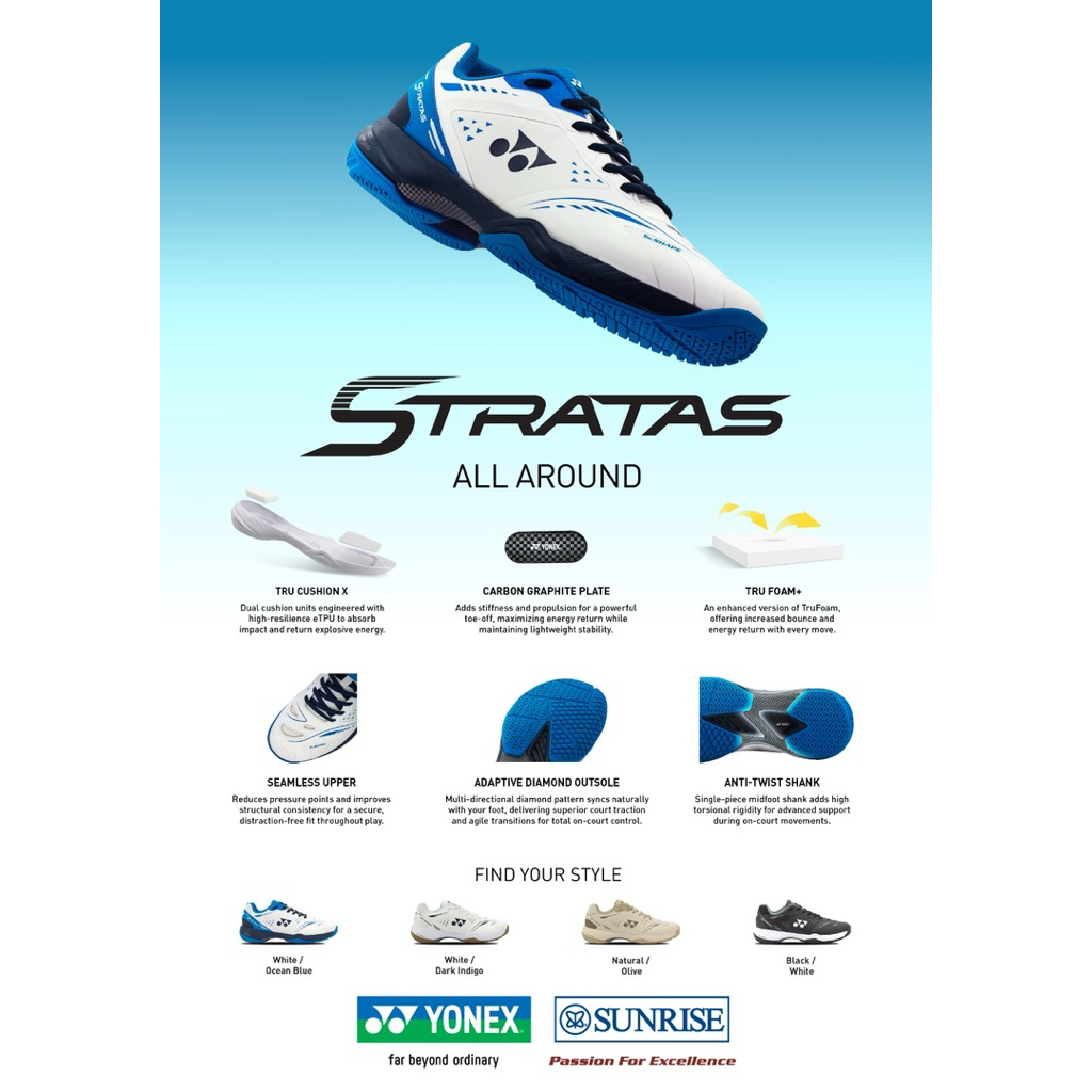 Sepatu Badminton Yonex Stratas Wide SHB65 / SHB 65 NEW