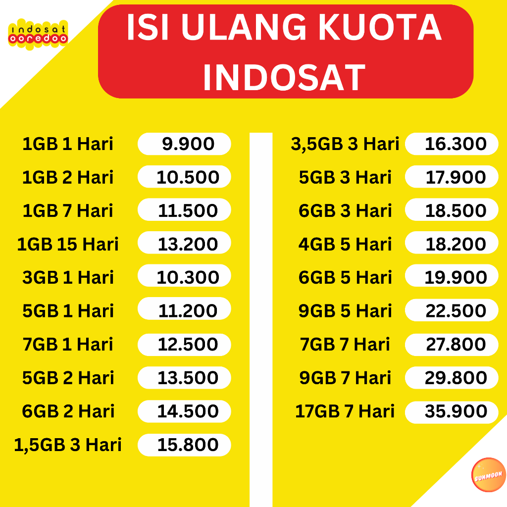 Paket Data Kuota Internet INDOSAT YELLOW 1GB 1 hari