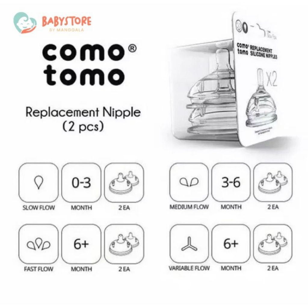 comotomo Replacement Nipple Comotomo dot pengganti