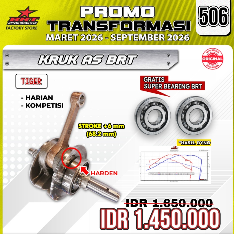 PROMO KRUK AS TIGER BRT
