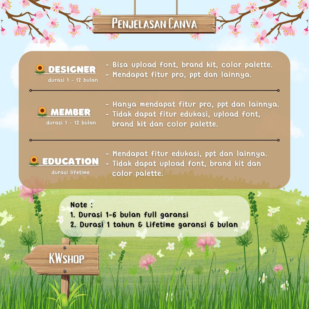 Jasa template desain canva 1000+