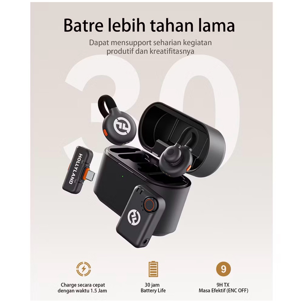 Hollyland Lark M2s Wireless