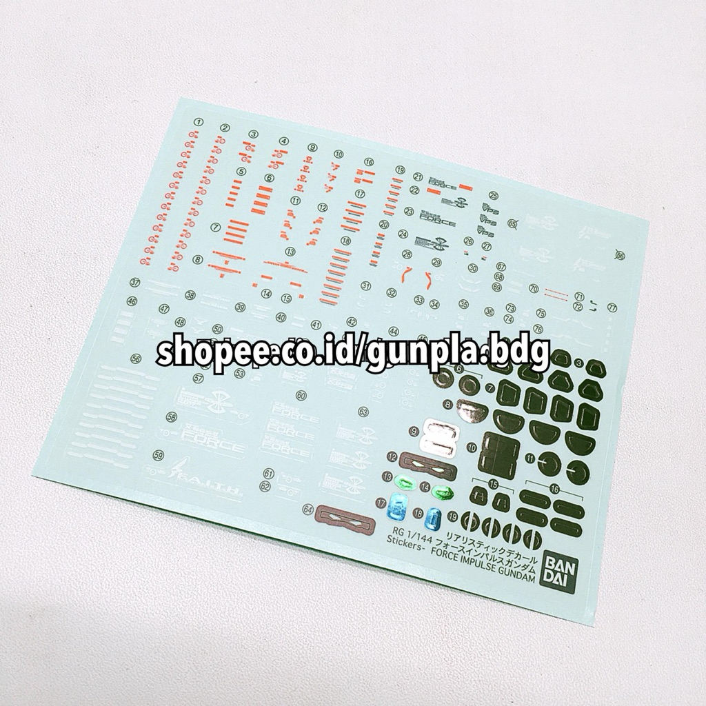 Bandai RG Gundam Force Impulse Part Realistic Decal