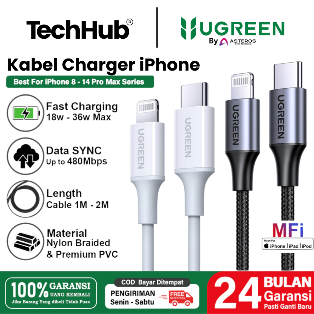 Ugreen Kabel Charger iPhone Mfi For iPhone X 11 12 13 14 Pro Max USB C to Lightning 20w