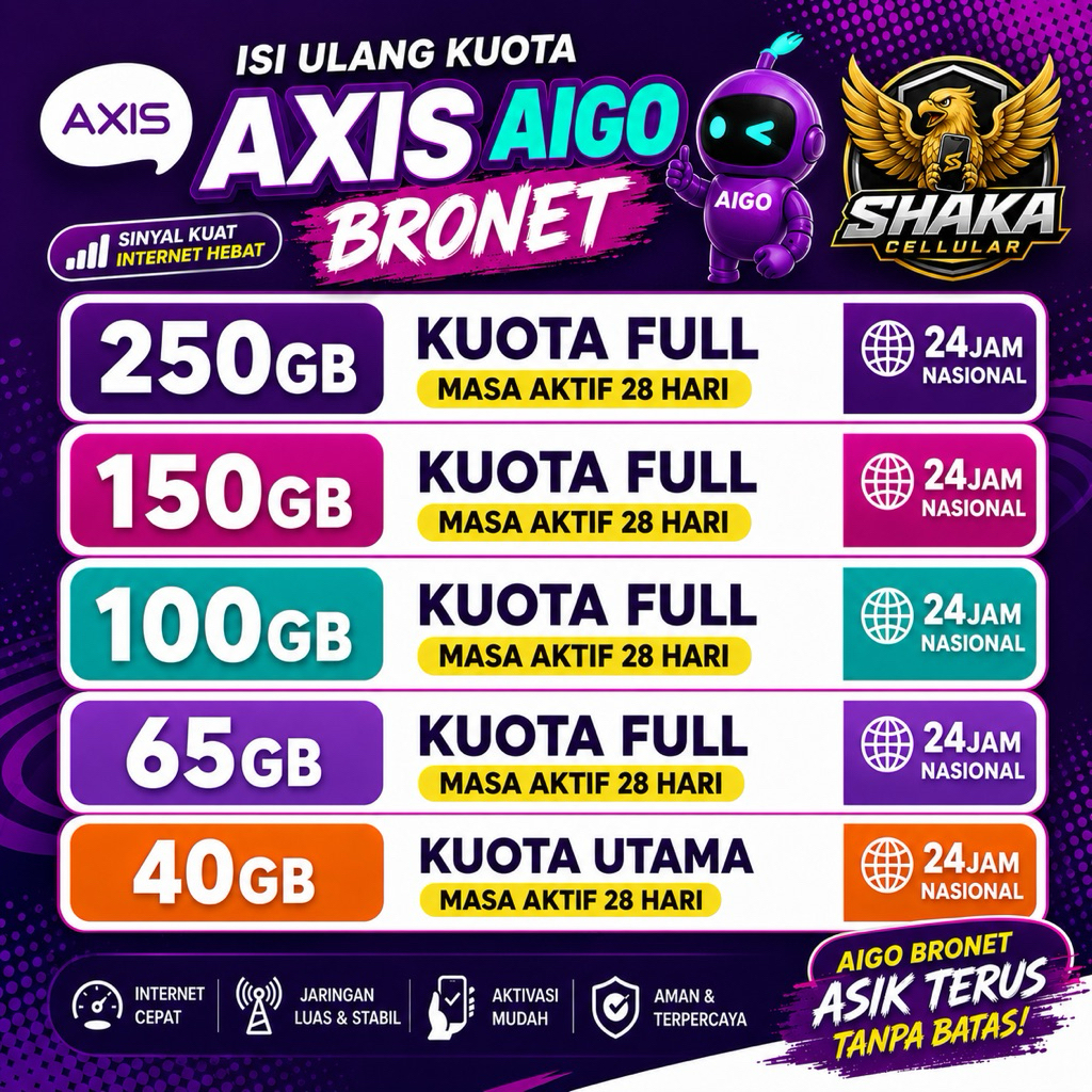 ISI ULANG KUOTA AXIS AIGO BRONET NASIONAL