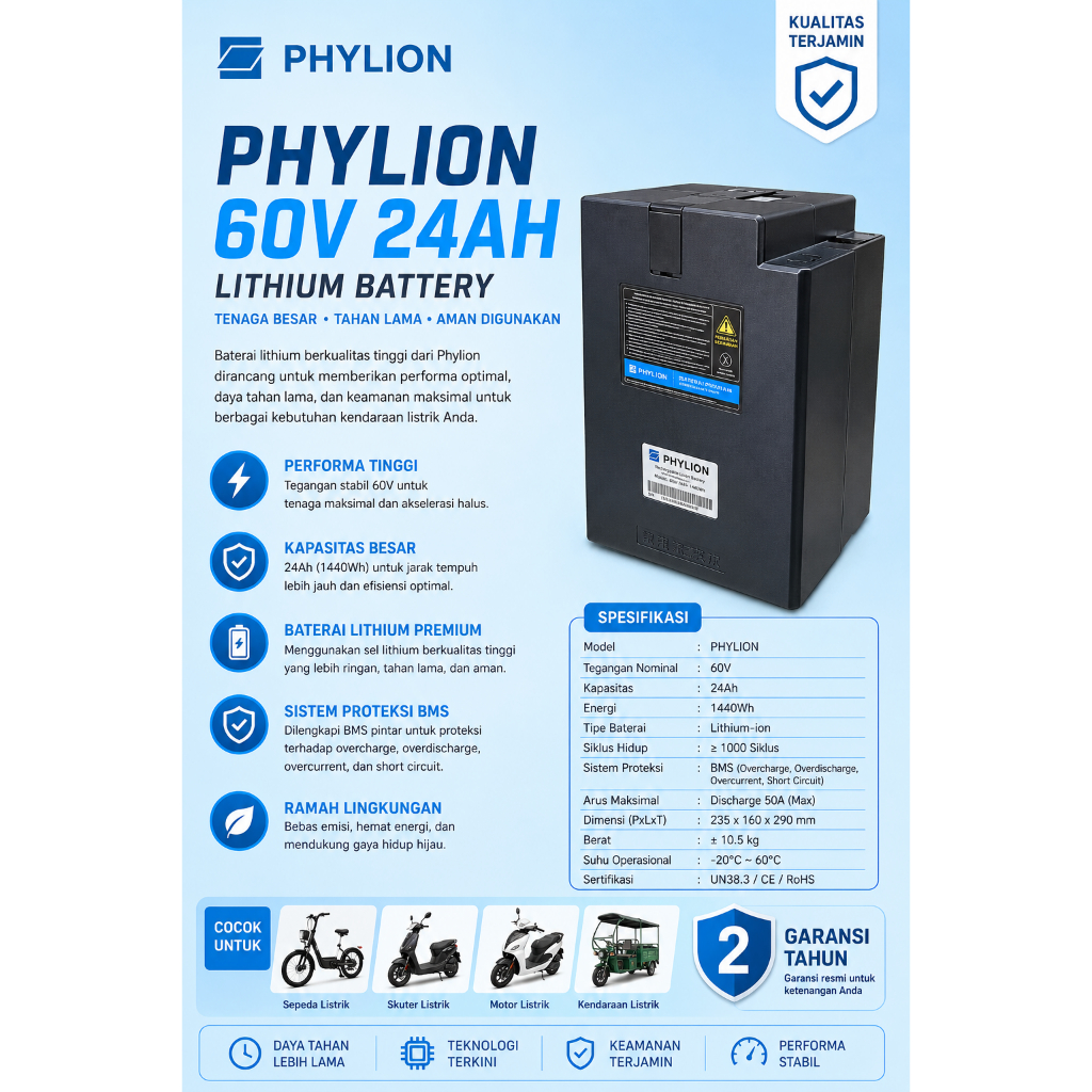 Baterai Phylion Lithium 60V - 24Ah, Garansi Resmi 2 Tahun
