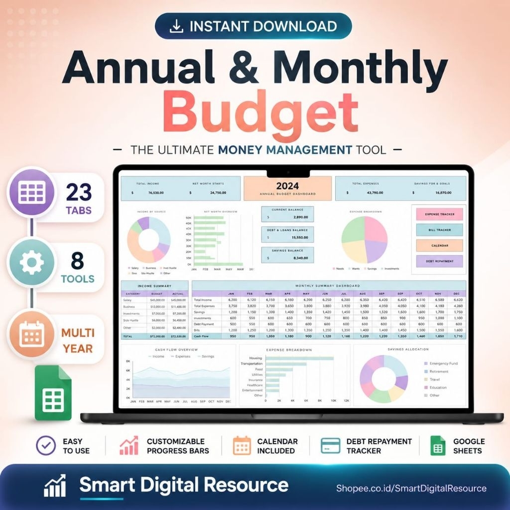Template Anggaran Tahunan & Bulanan Spreadsheet Google Sheets Dashboard Keuangan Hutang