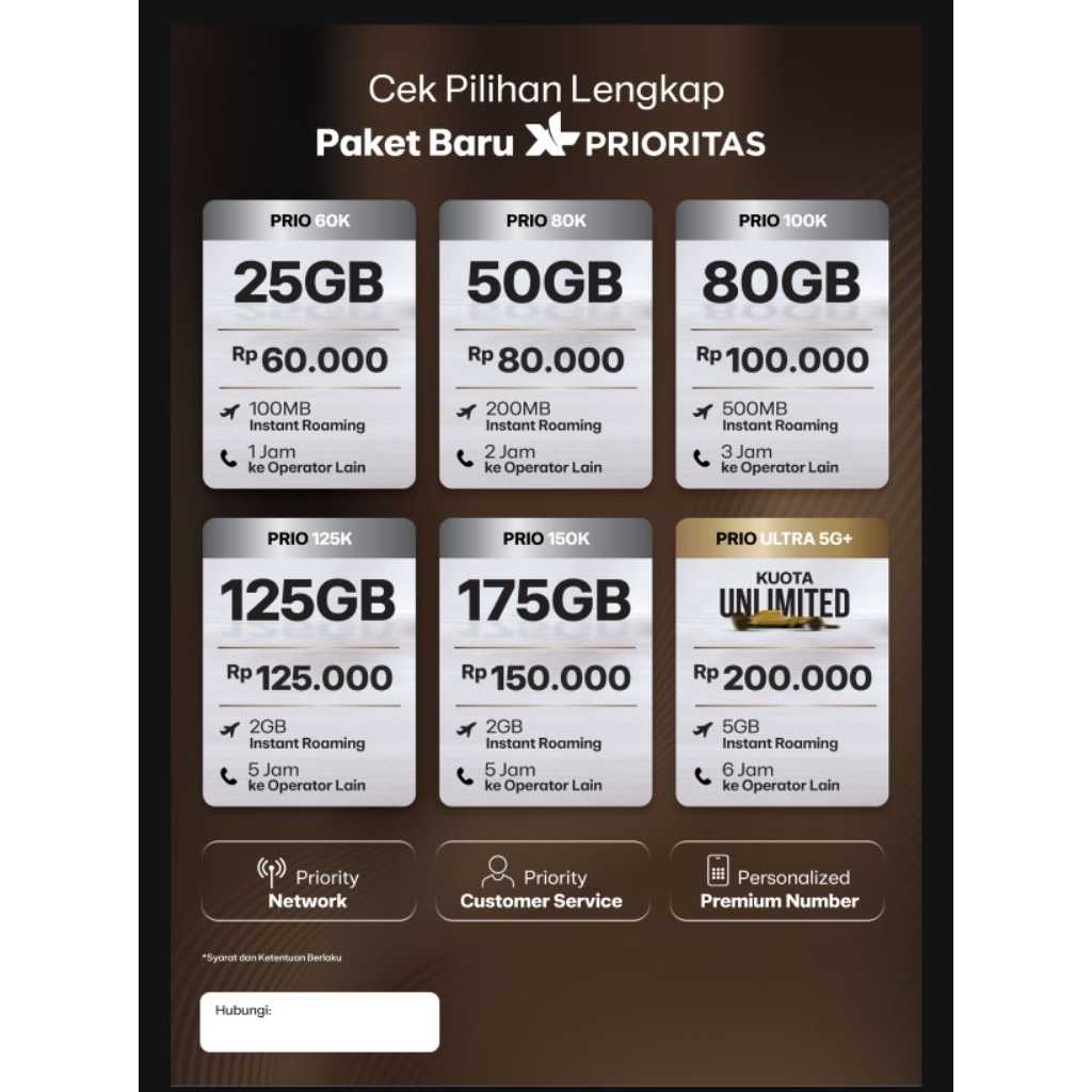 Kartu Perdana XL Prio 50GB