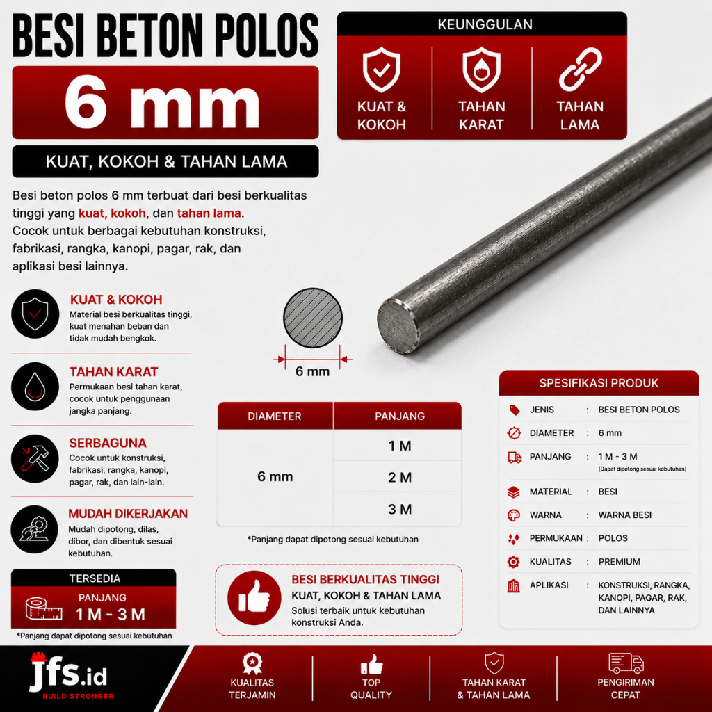 Besi Beton 6mm polos | Besi Behel 6mm Polos | Baja Tulangan