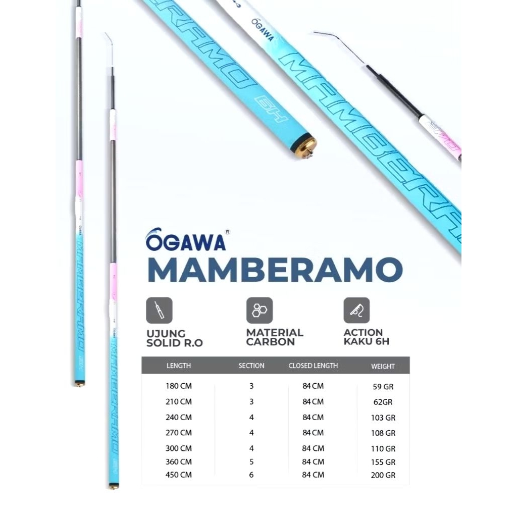 POLE / TEGEK OGAWA MAMBERAMO