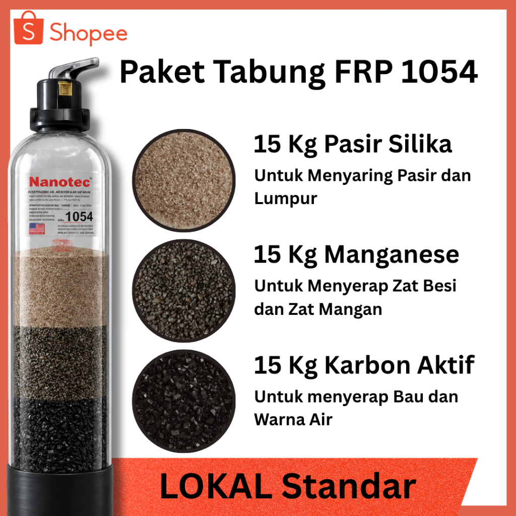 Paket Tabung Media Filter Air FRP 1054 Dengan 3 Jenis Media Filter
