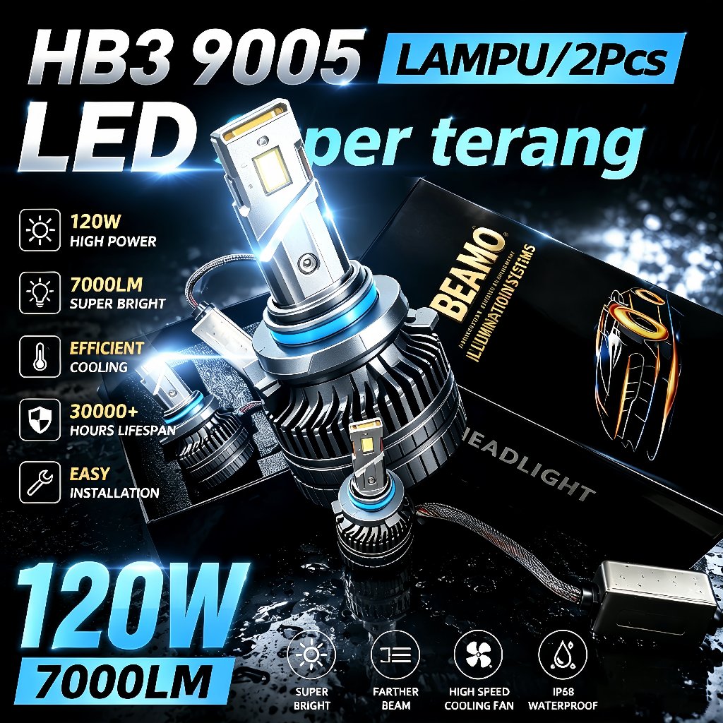LAMPU Led Mobil SUROW  HB3 9005/HB4 9006 Super Terang  120W 2Pcs LED IP68 6500K