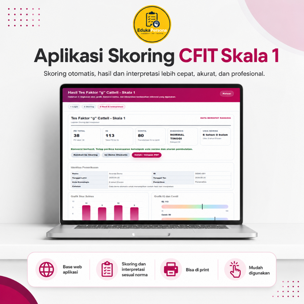 Aplikasi Skoring dan Interpretasi CFIT 1 - Culture Fair Intelligence Test Skala 1