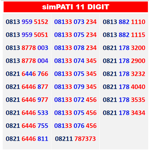 nomor cantik simpati nomor cantik telkomsel perdana telkomsel kartu telkomsel nomor cantik