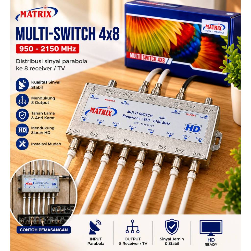 Multi Switch Parabola 4x8 Matrix HD Splitter Receiver Satelit 8 Output