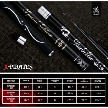 Joran Isabella XPIRATES 450 540 610 Original Free Kaos Jersey