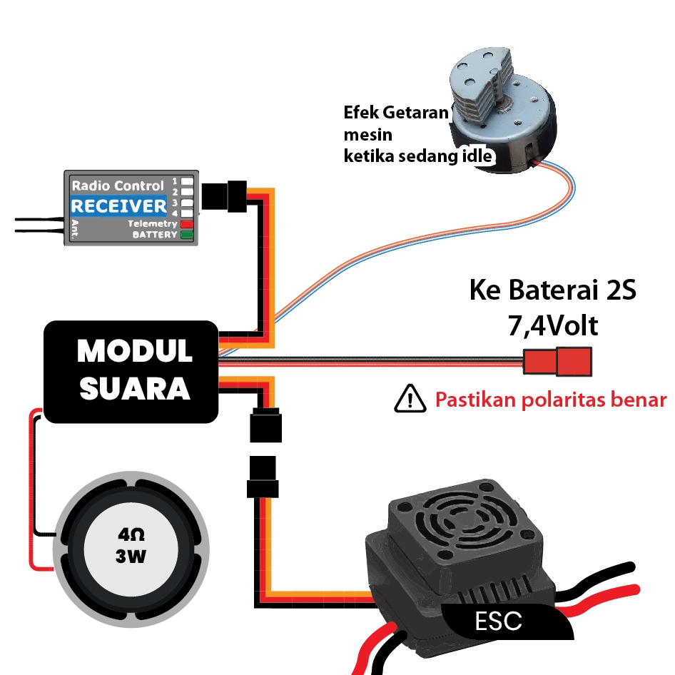 RC Truck Engine Sound Simulator Suara Mesin Realistis Sound System Mobil RC Crawler Tersedia Pilihan